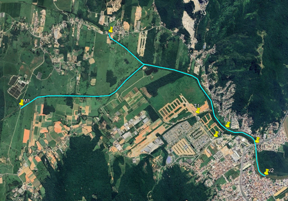 Hydroscience - Líderes em recuperação e gestão de recursos hídricos